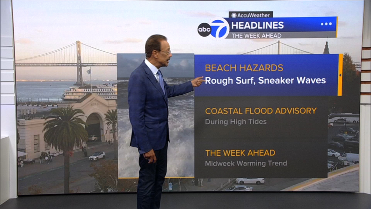 AccuWeather Forecast: Sunny, breezy, cool for next 2 days
       — ABC 7 Bay Area, Menlo Park Sports news