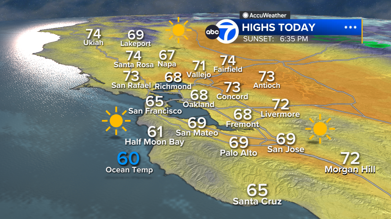 AccuWeather Forecast: Cool morning makes way for sunny skies Monday afternoon
       — ABC 7 Bay Area, Menlo Park Community news