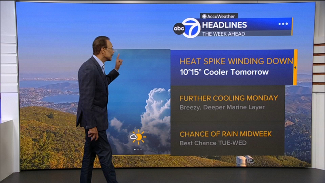 AccuWeather Forecast: Heat spike winding down with cooler temps tomorrow
       — ABC 7 Bay Area, Menlo Park Community news