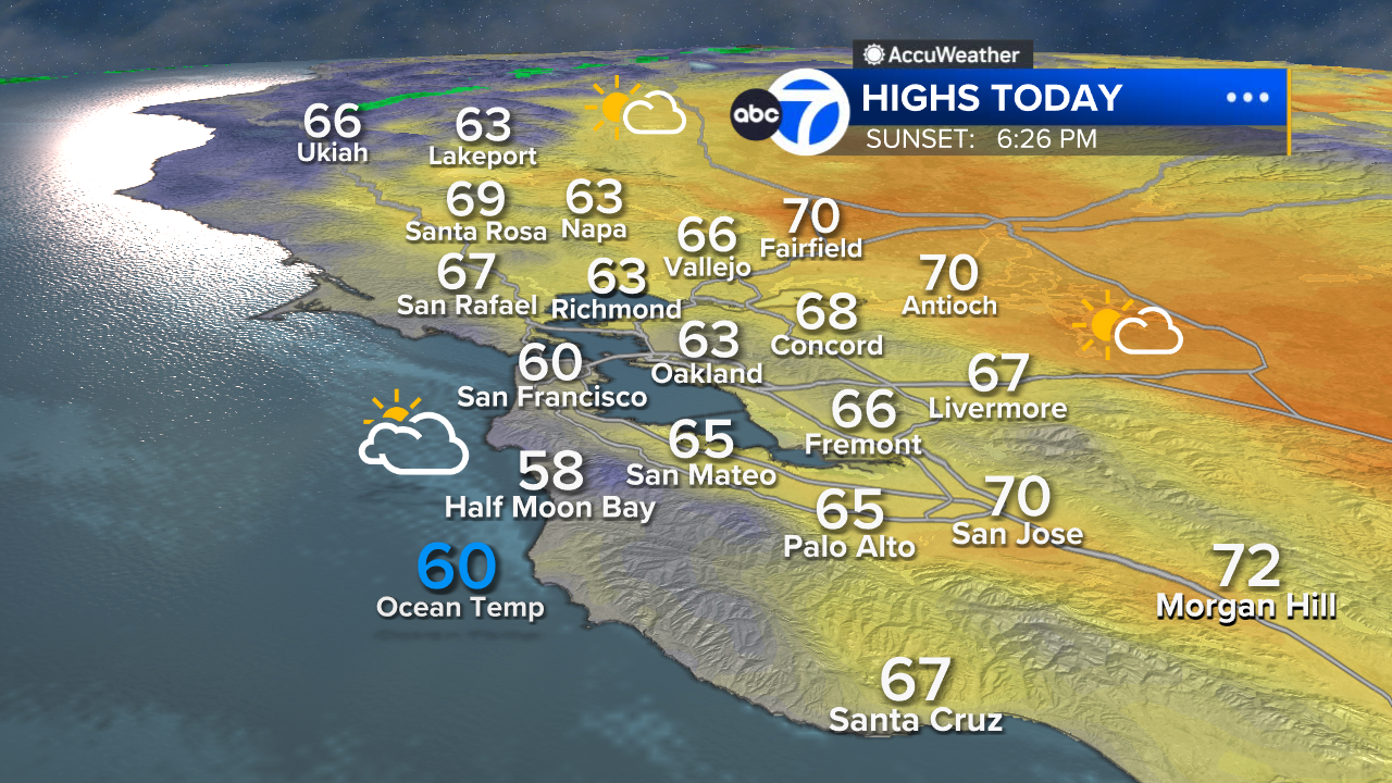 AccuWeather Forecast: Cooler temperatures arrive, 1st autumn rain Wednesday
       — ABC 7 Bay Area