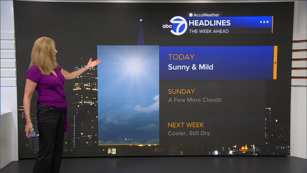 AccuWeather Forecast: Sunny and mild
       — ABC 7 Bay Area, Menlo Park Community news