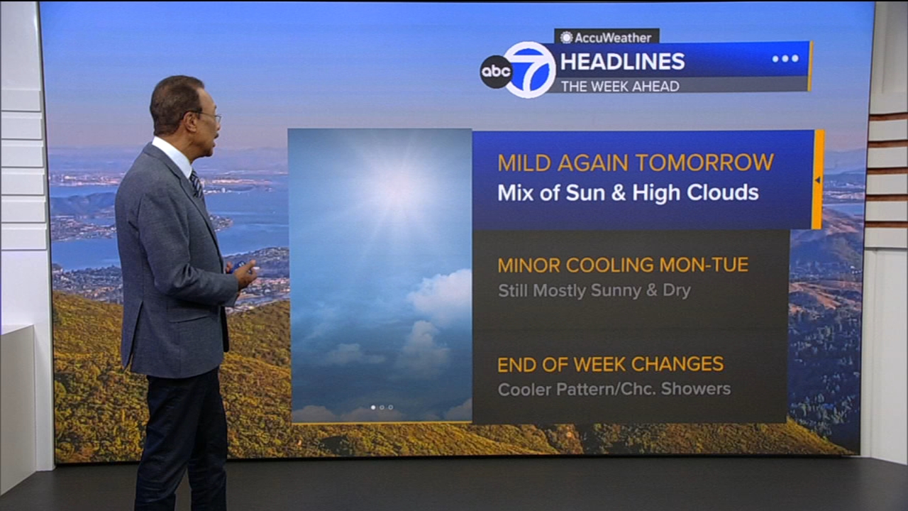 AccuWeather Forecast: Mix of sun, high clouds tomorrow
— ABC 7 Bay Area, Menlo Park Community news