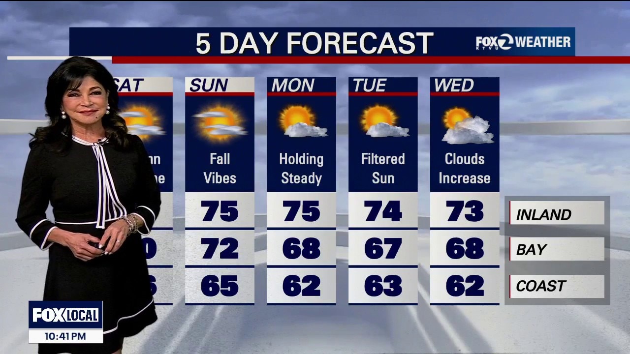 If it's a sunny Saturday, why the minor flooding? — KTVU FOX 2 Bay Area, Menlo Park Sports news